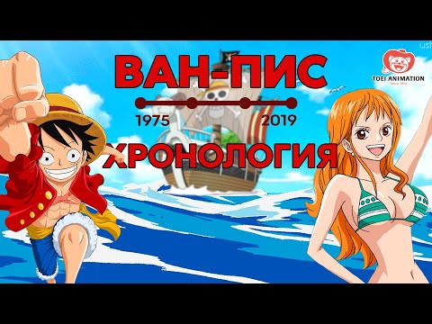 Трейлер Хронология 